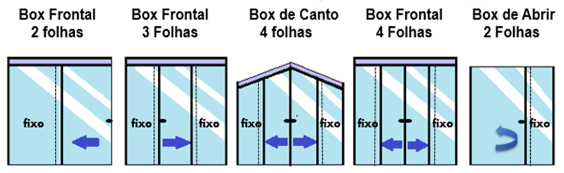 peças de vidro para box 